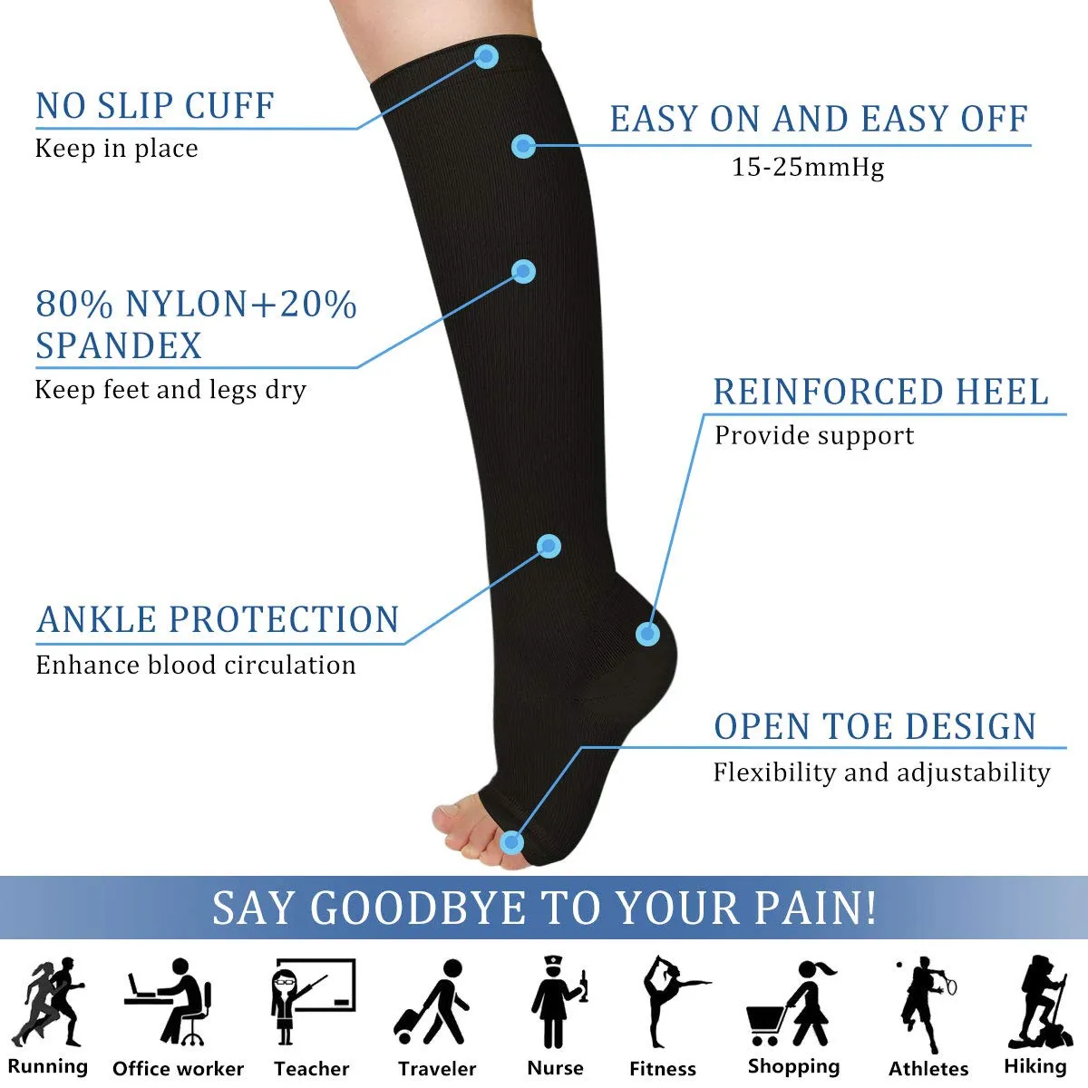 3 Pairs Open Toe Compression Socks Women Knee High Toeless 15-25 mmHg (XXL) Black3 2X-Large (3 Pair)