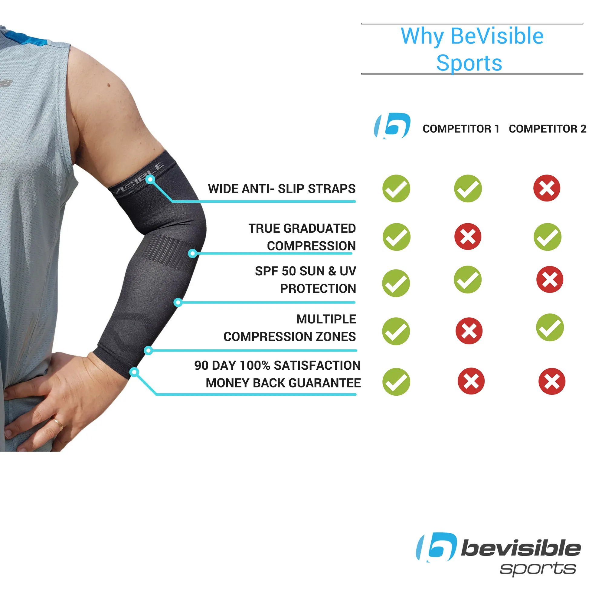Arm Compression Sleeves - Black