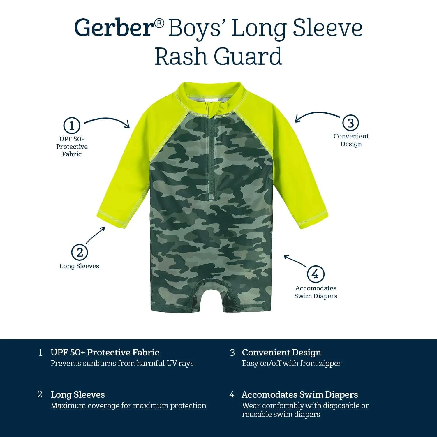 Baby & Toddler Boys UPF 50  Later Gator Rash Guard