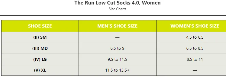 Cep Ultralight Compression Low-Cut Women's Socks -Green/Black