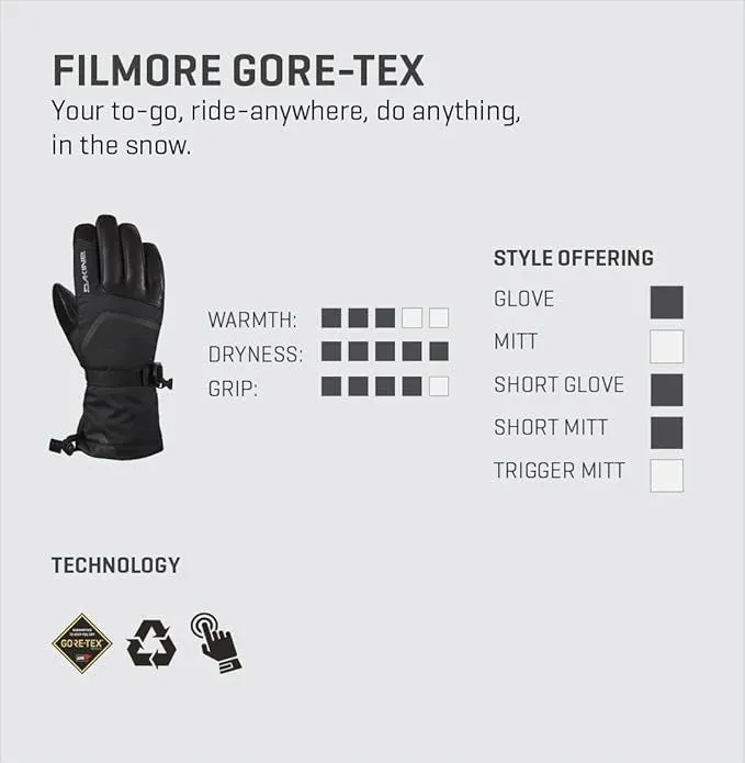 Dakine Men's Black Fillmore Gore-Tex Short XX-Large Gloves - 10004434-BLACK-XXL