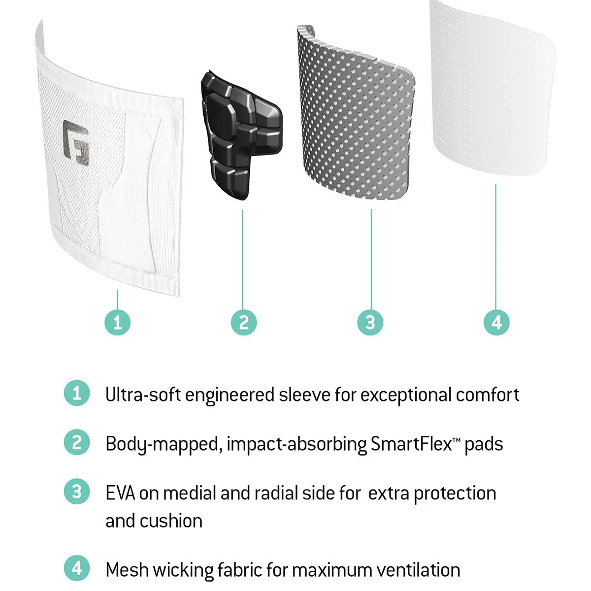 Envy Knee Pad