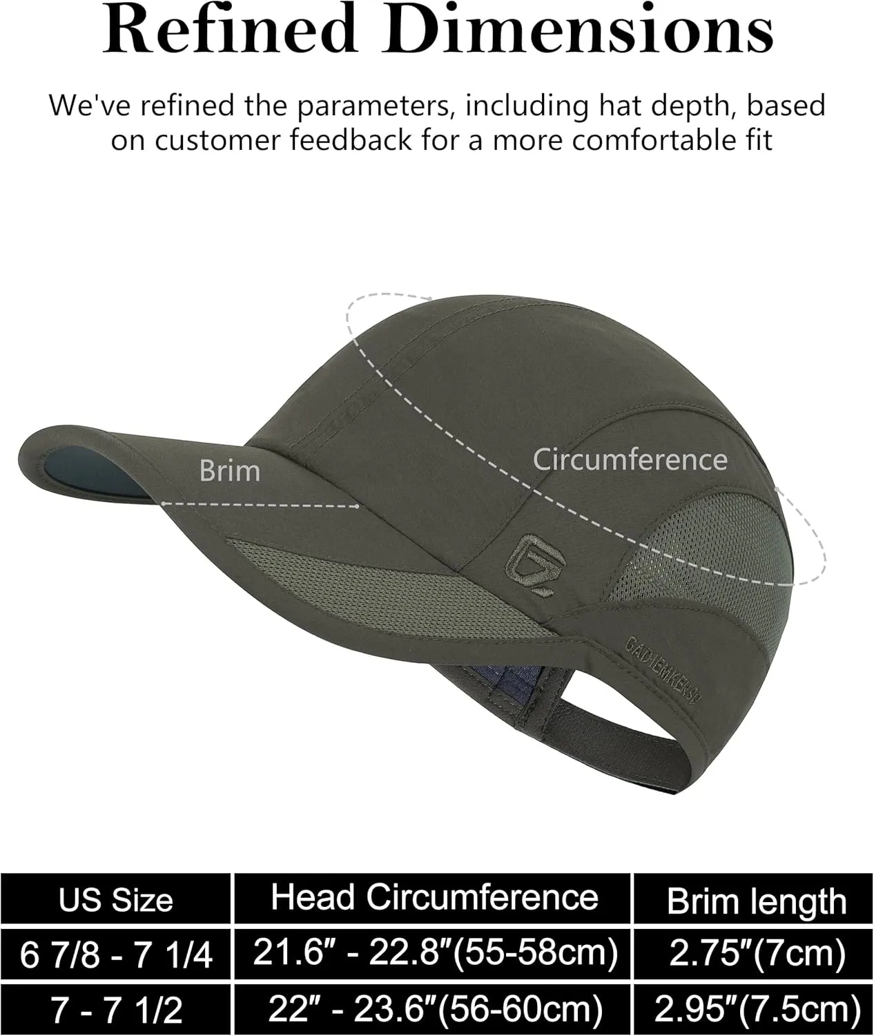 GADIEMKENSD Outdoor Running Hat Breathable Mesh