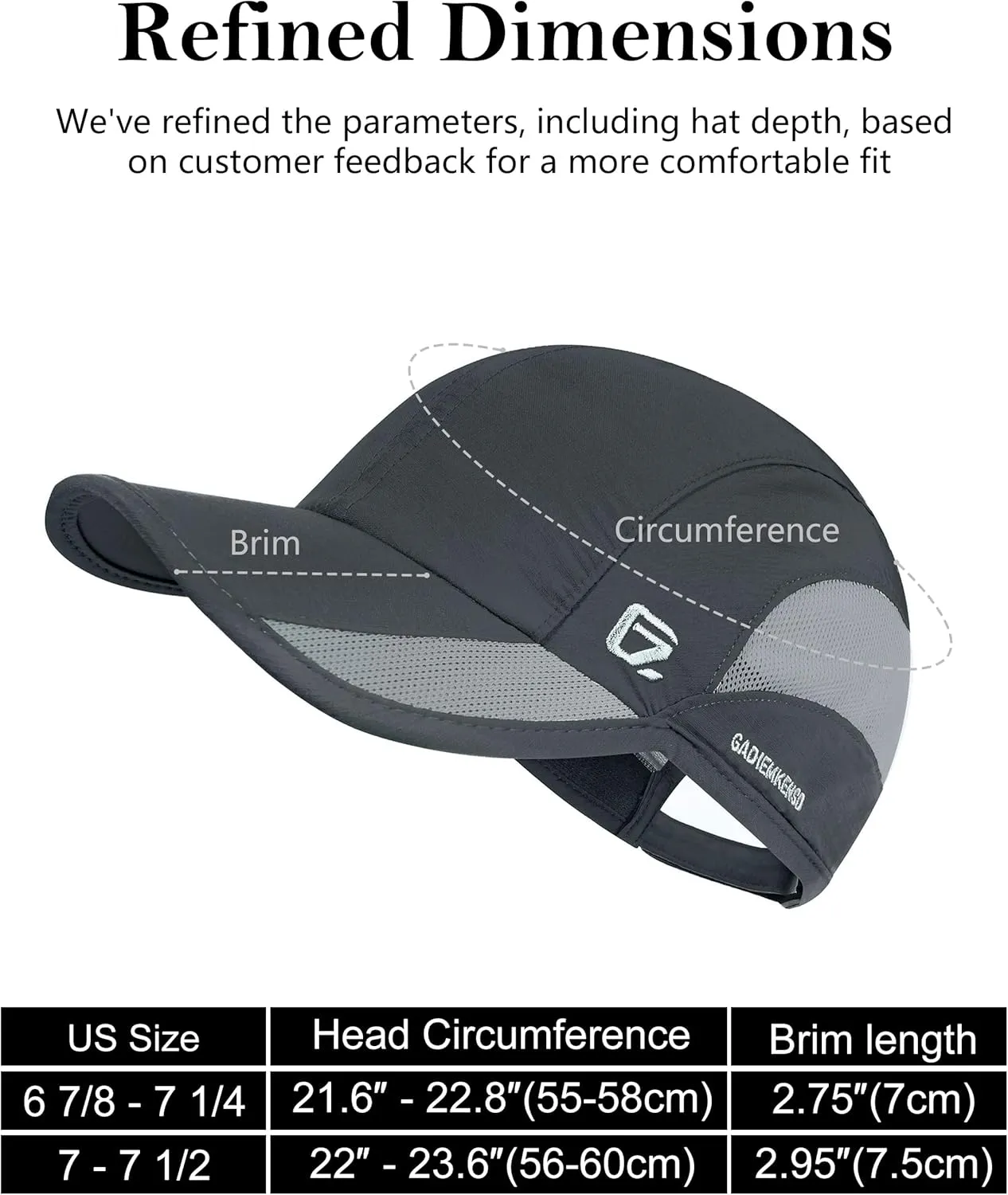 GADIEMKENSD Outdoor Running Hat Breathable Mesh