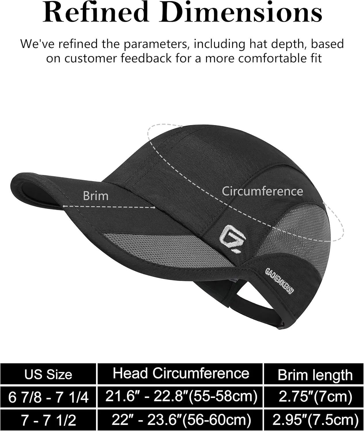GADIEMKENSD Quick Dry Run Hat Cooling Breathable Mesh