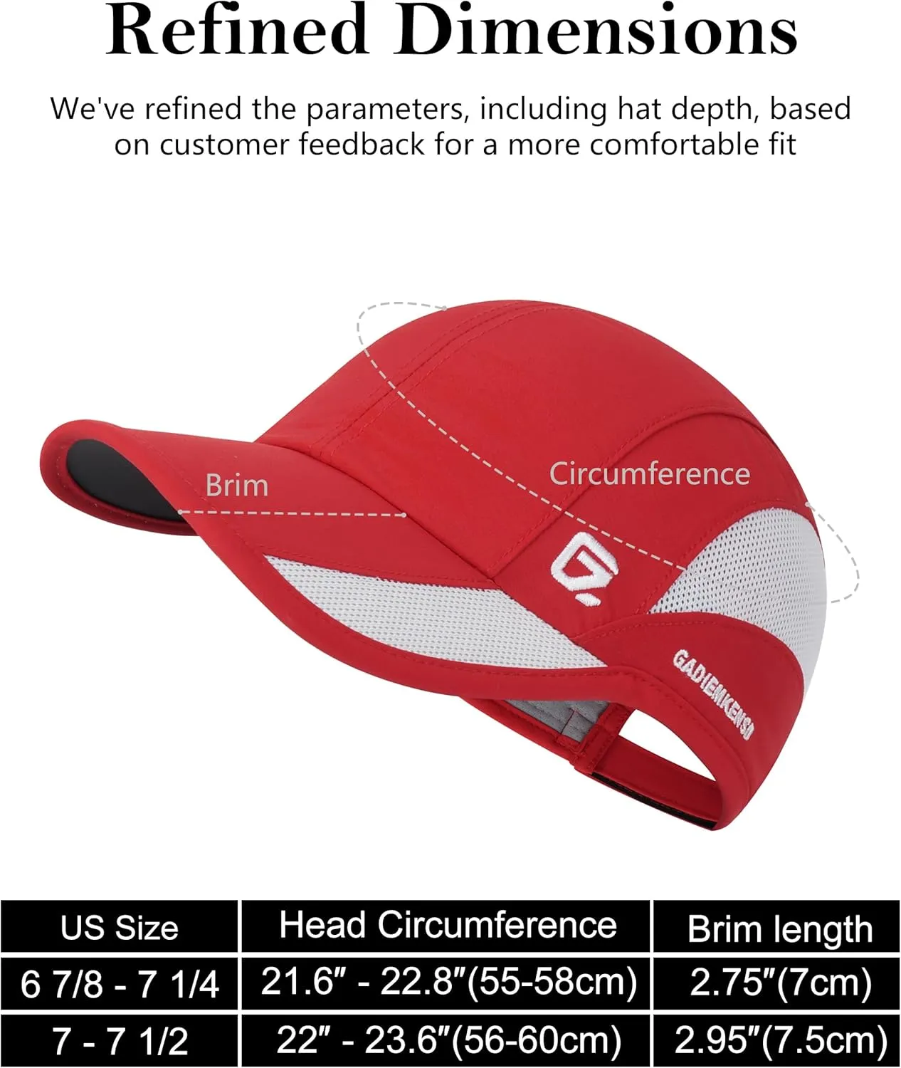 GADIEMKENSD Quick Dry Run Hat Cooling Breathable Mesh