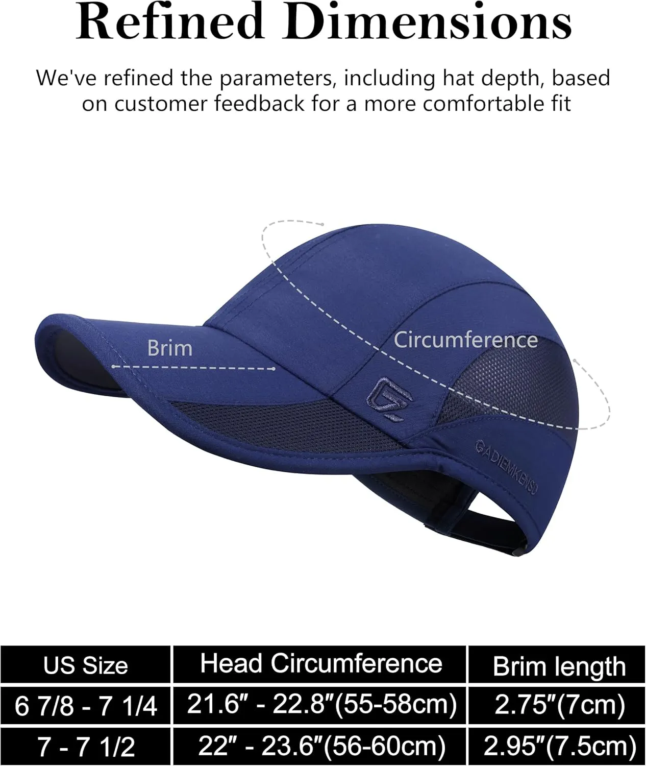 GADIEMKENSD Quick Dry Run Hat Cooling Breathable Mesh