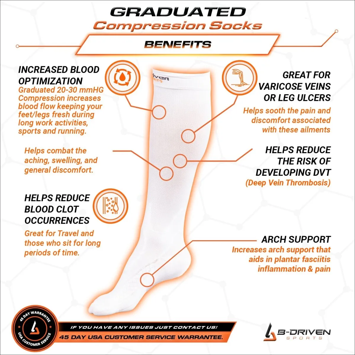 Graduated Compression Socks White