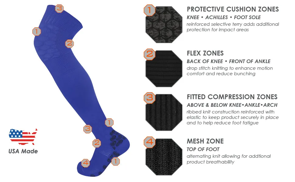 High Performance Over The Knee Socks