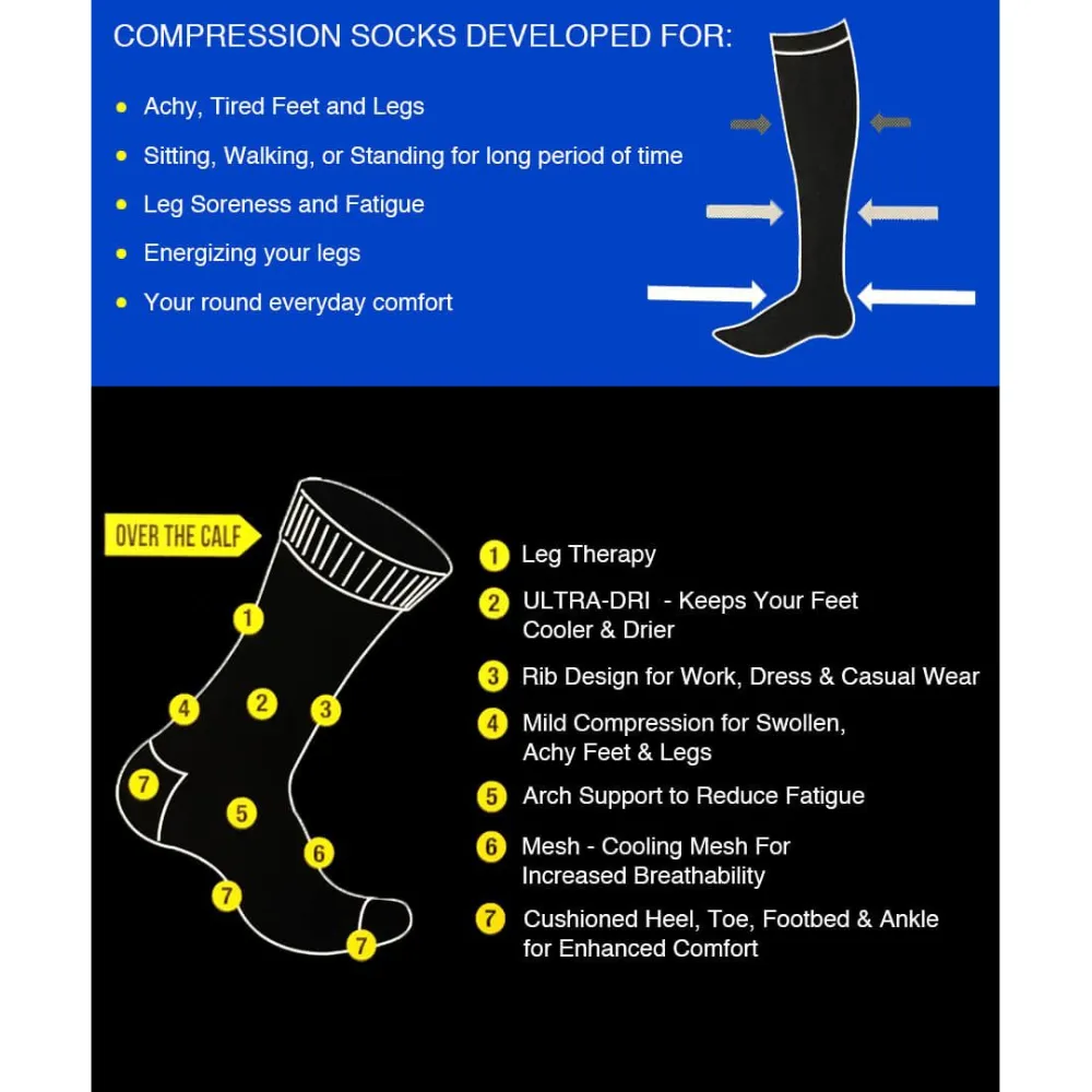 Jefferies Socks Carolina Ultimate Everyday Graduated Compression Black Socks