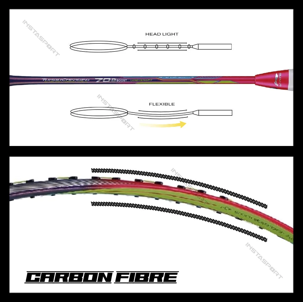 Li-Ning Turbo Charging 70 Boost Badminton Racket (Purple)