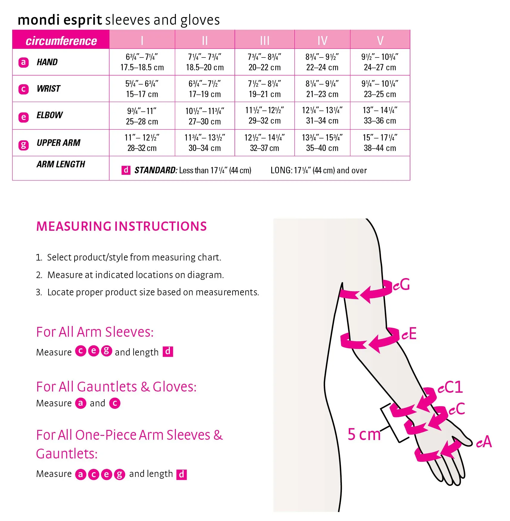 mediven mondi esprit CCL2 armsleeve long