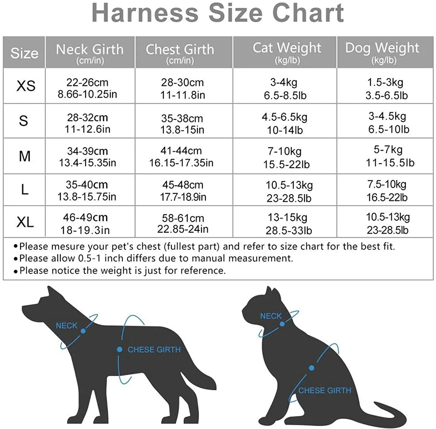 New Cat Harness and Leash Set for Walking,360°Reflective Small Cat and Dog Harness Escape Proof Soft Adjustable Mesh Vest Harness for Pet Kitten Puppy Rabbit, Sz XS!