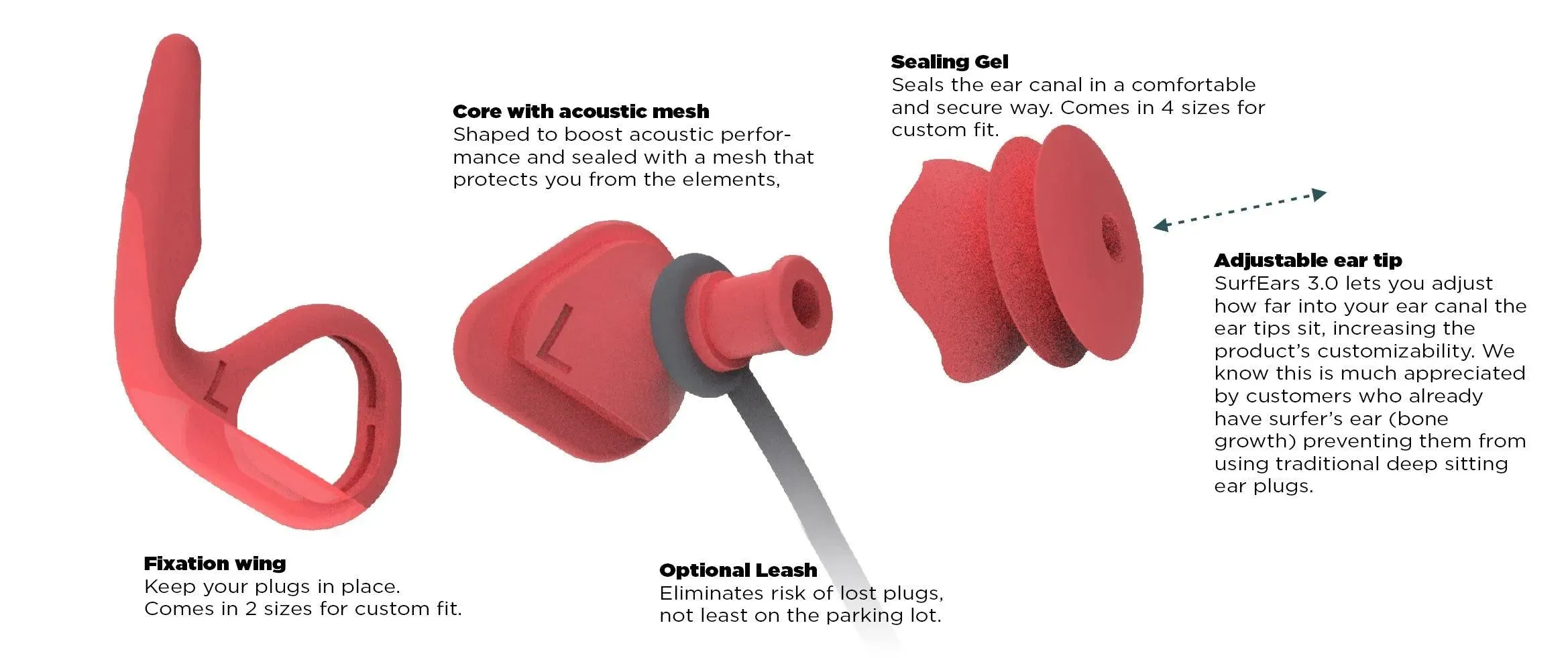Surf Ears 3.0