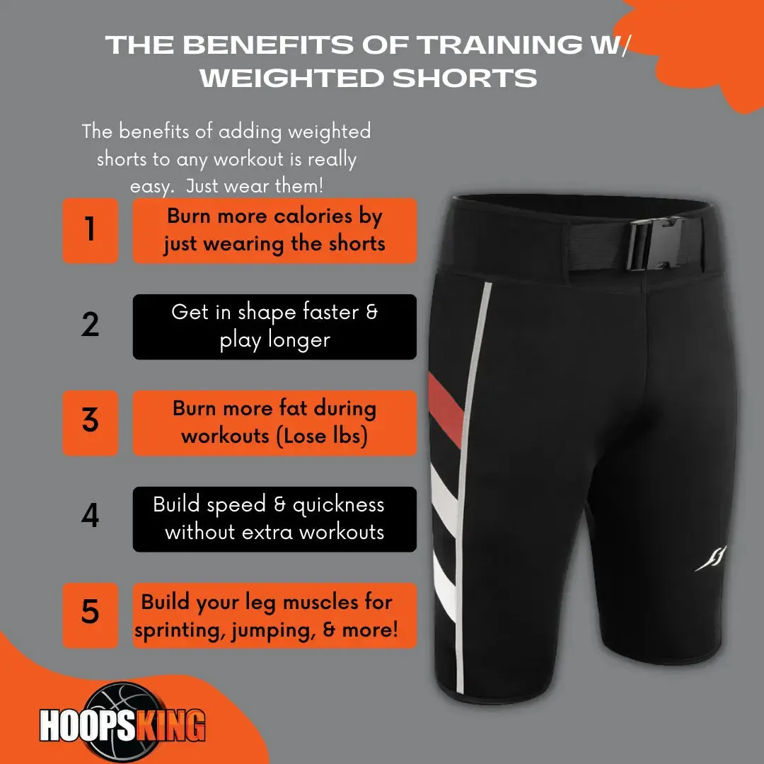 S.W.A.G. Strength Suit | Adjustable Weighted Vest & Shorts