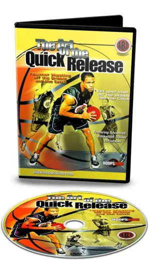 The Art of the Quick Release