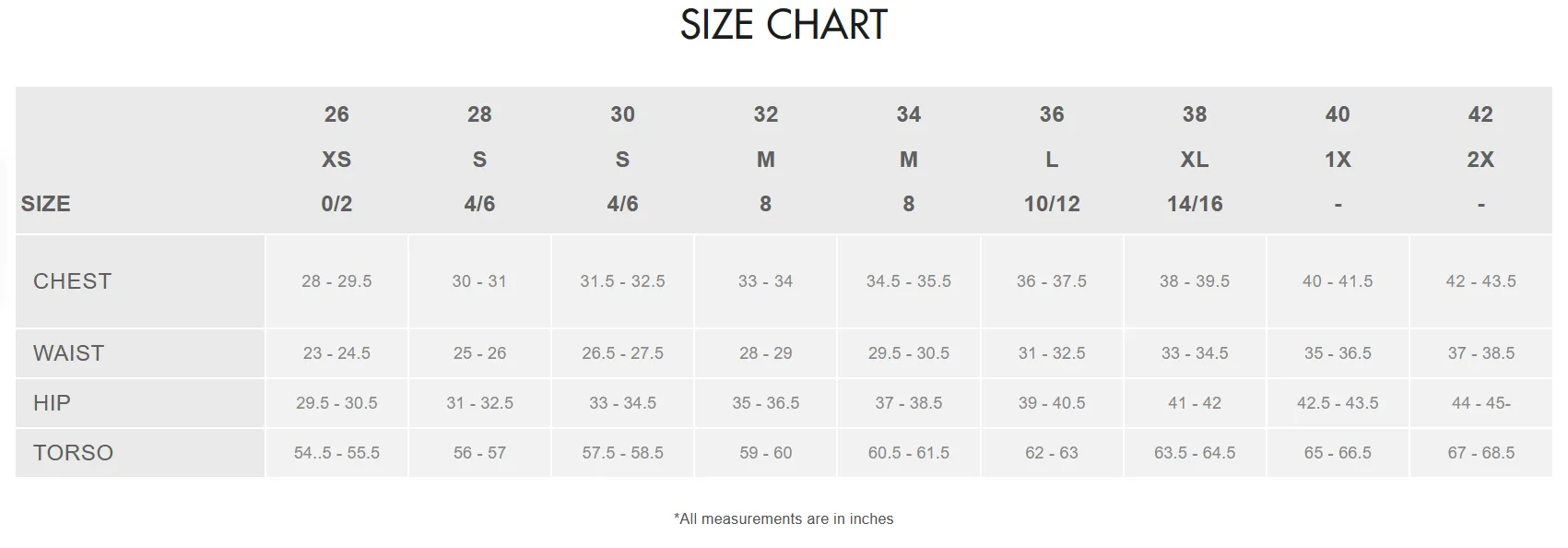 W Tyr Durafast Elite® Energia Diamondfit Swimsuit- size 32